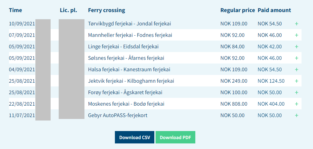 List showing the different ferry crossings, the regular price and the discounted price